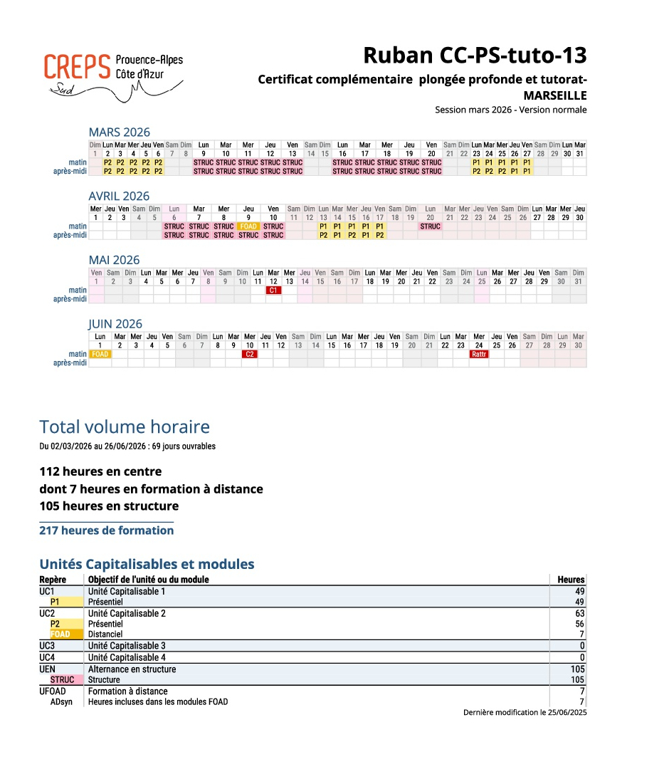 ruban pedagogique CC13